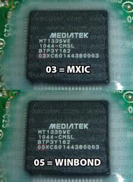 mxix-winbond