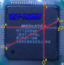 pointmediatek